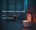 3m Motion Sensor Bathroom Night Light IP65 Color Changing